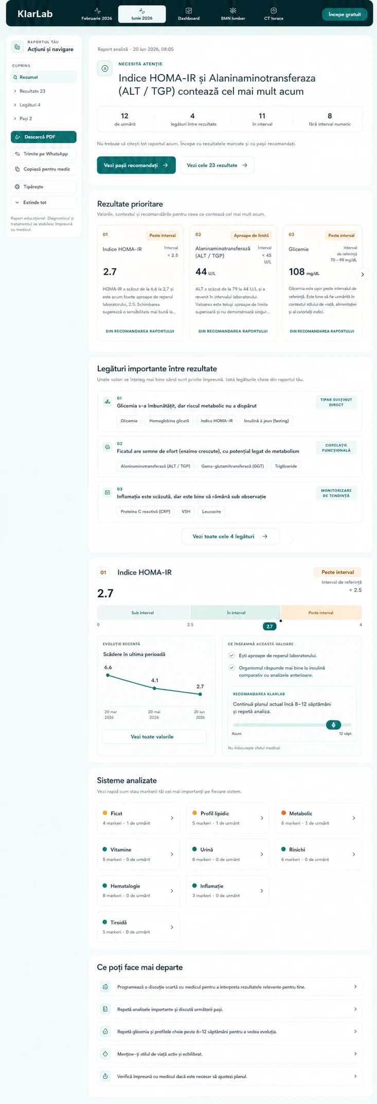 Raport KlarLab actual cu rezumat, rezultate prioritare, corelații, sisteme analizate și plan de acțiune