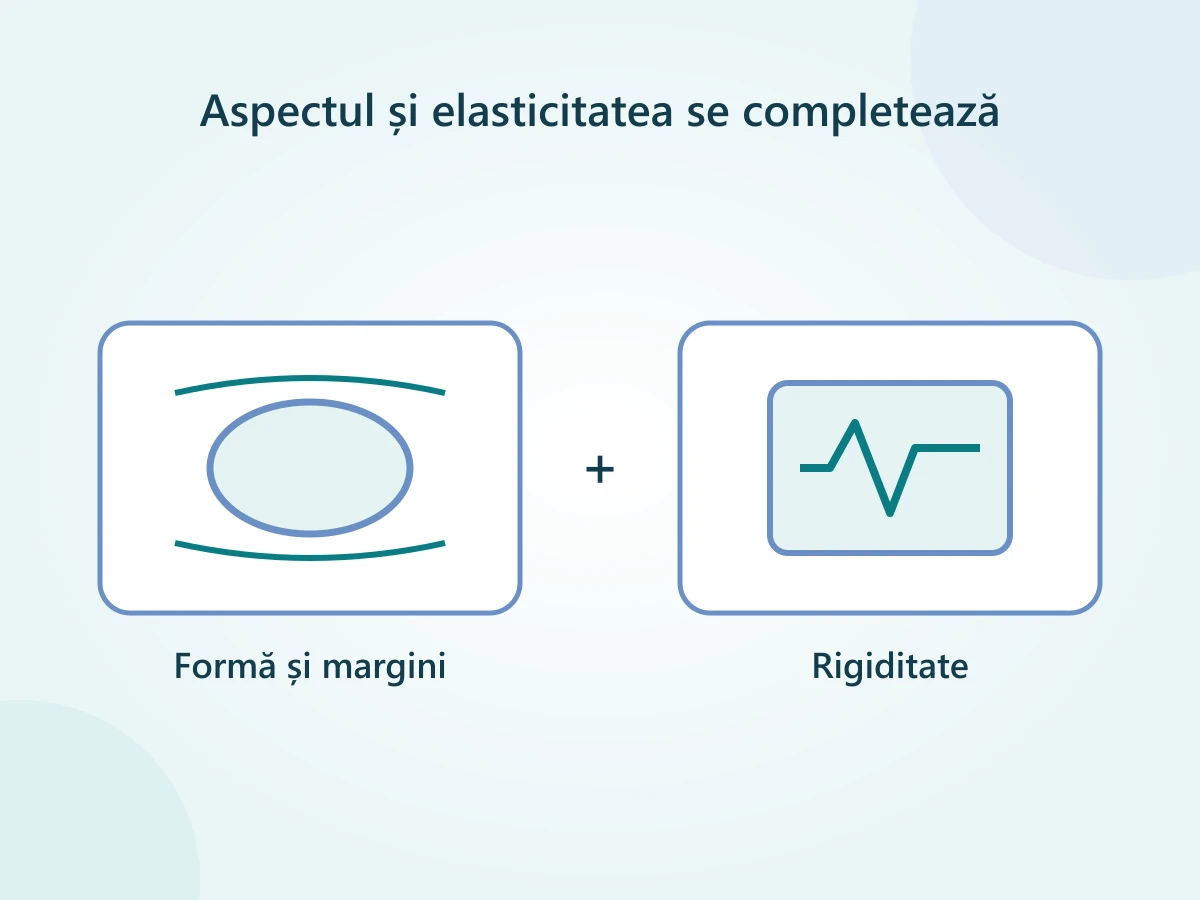 Forma nodulului și elasticitatea sunt evaluate împreună înaintea recomandării medicale.